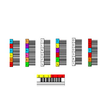 Etiquette code à barre pour bande DLT